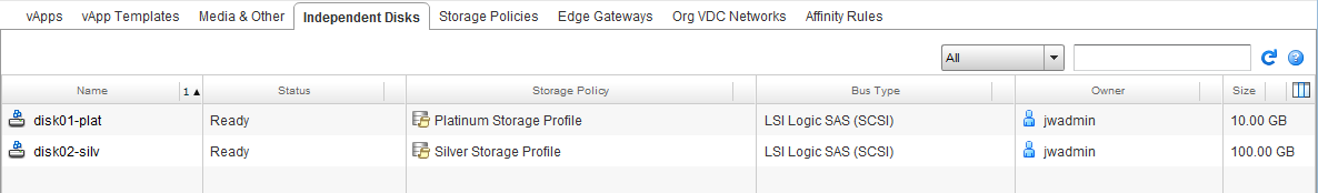 Independent Disks tab