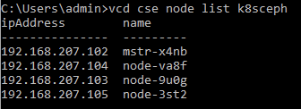 CSE cluster node details