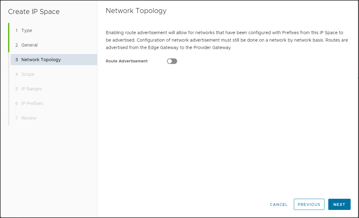 Creating an IP Space - Topology