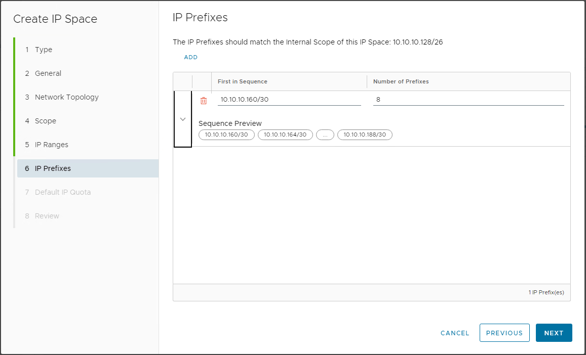 Creating an IP Space - IP Prefixes