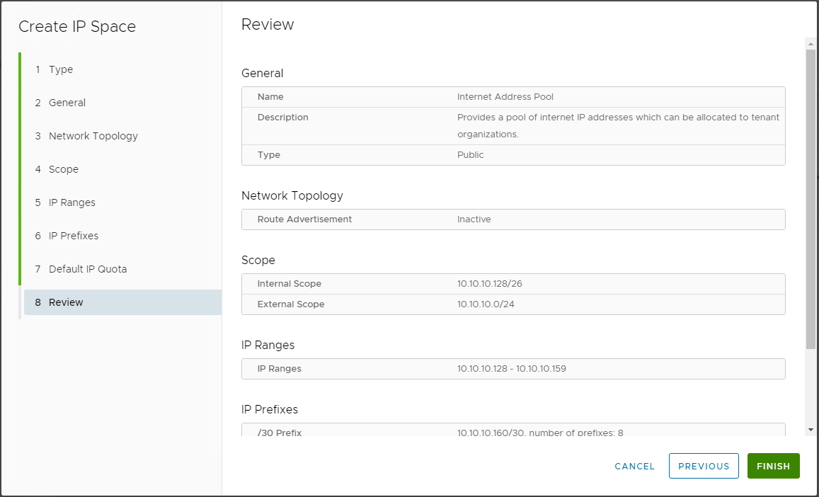 Creating an IP Space - Review