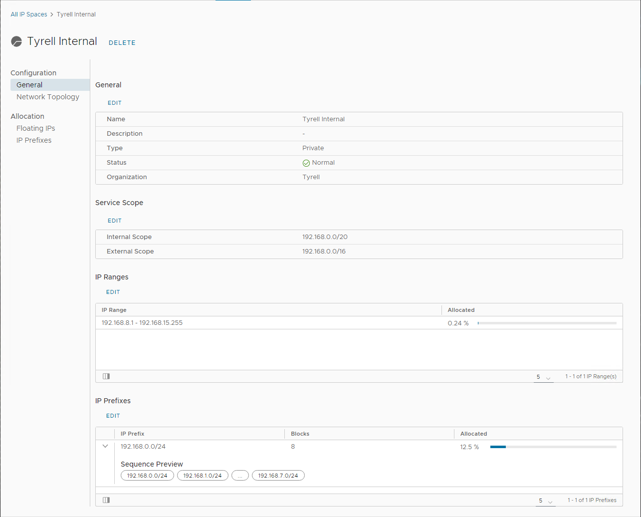 Available Private IP Addresses