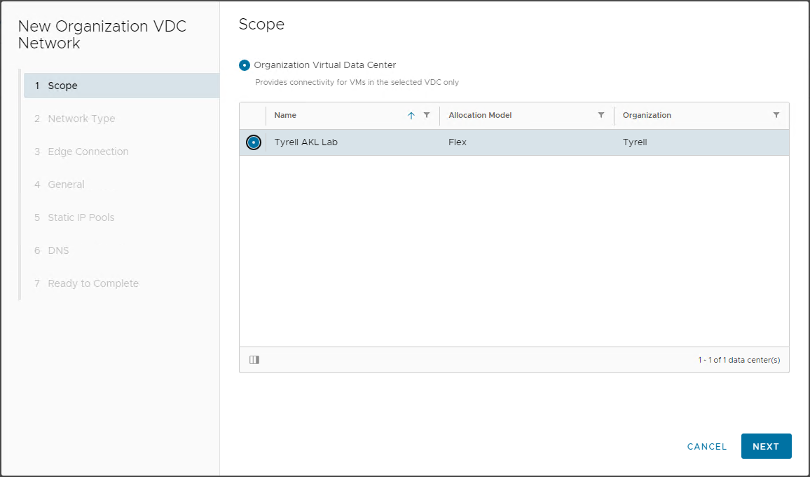 New OrgVDC network Scope