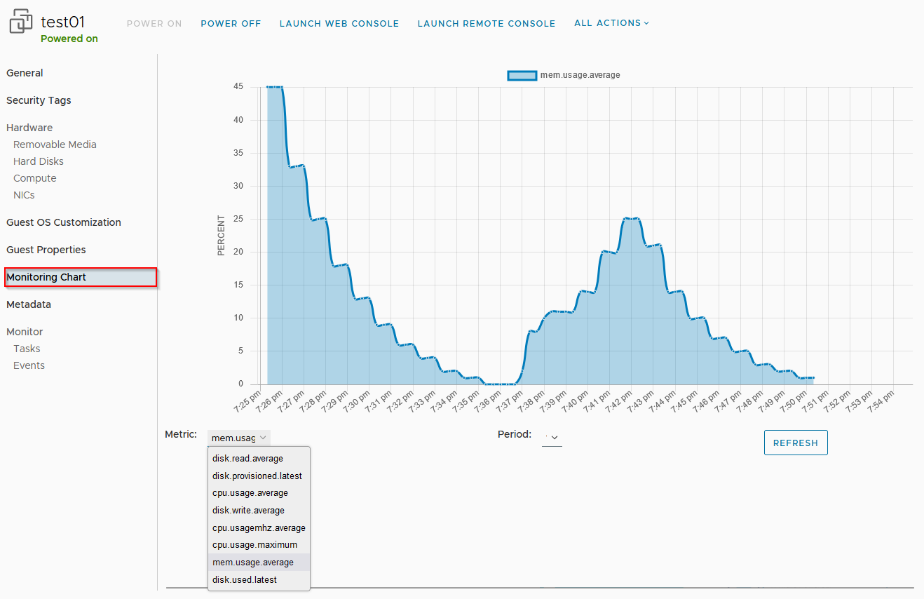 Cassandra Metrics in Cloud Director