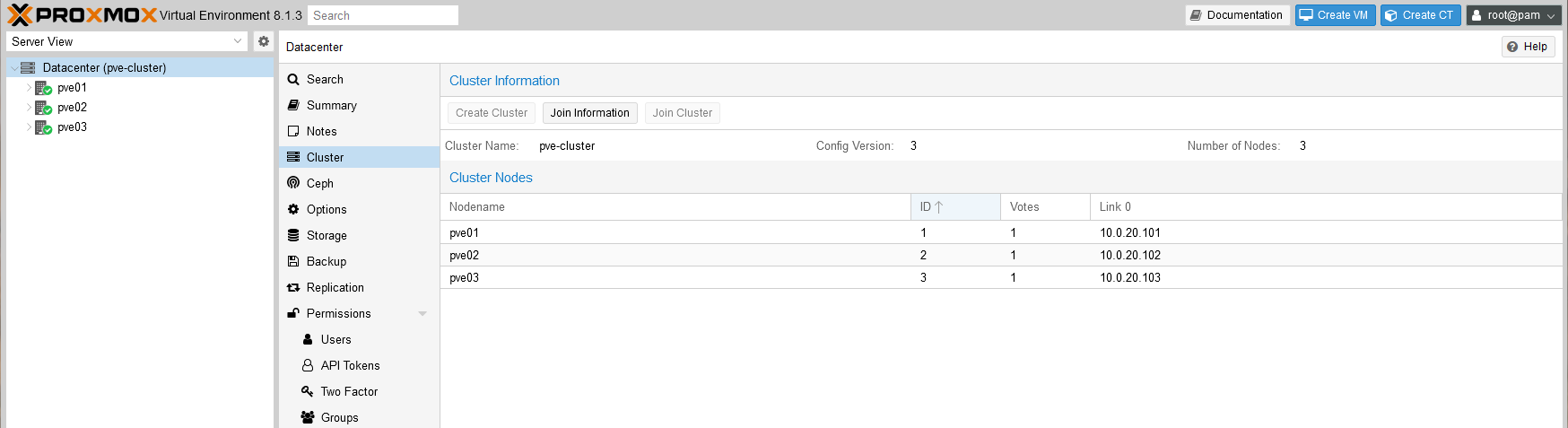 Cluster Nodes Joined